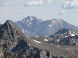 Longs Peak